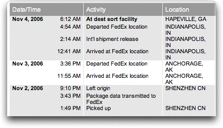 mcc-ipodnano-fedex.gif